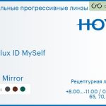 Зеркальная прогрессивная линза для очков Hoya Hoyalux ID MySelf 1.6 Light Mirror, Sph 8.00 — -11.00, Cyl 0.00 — 6.00