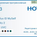 Фотохромная прогрессивная линза для очков Hoya Hoyalux ID MySelf 1.53 Sensity 2 HVLL UVC, Sph 6.00 — -8.00, Cyl 0.00 — 6.00