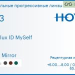 Зеркальная прогрессивная линза для очков Hoya Hoyalux ID MySelf 1.53 Light Mirror, Sph 6.00 — -8.00, Cyl 0.00 — 6.00