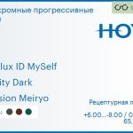 Фотохромная прогрессивная линза для очков Hoya Hoyalux ID MySelf 1.5 Sensity Dark Hi-Vision Meiryo, Sph 6.00 — -8.00, Cyl 0.00 — 6.00