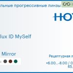 Зеркальная прогрессивная линза для очков Hoya Hoyalux ID MySelf 1.5 Light Mirror, Sph 6.00 — -8.00, Cyl 0.00 — 6.00