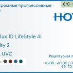 Фотохромная прогрессивная линза для очков Hoya Hoyalux ID LifeStyle 4i 1.6 Sensity 2 HVLL UVC, Sph 8.00 — -10.00, Cyl 0.00 — 6.00