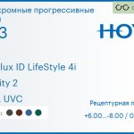 Фотохромная прогрессивная линза для очков Hoya Hoyalux ID LifeStyle 4i 1.53 Sensity 2 HVLL UVC, Sph 6.00 — -8.00, Cyl 0.00 — 6.00