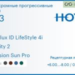 Фотохромная прогрессивная линза для очков Hoya Hoyalux ID LifeStyle 4i 1.53 Sensity 2 Hi-Vision Sun Pro, Sph 6.00 — -8.00, Cyl 0.00 — 6.00
