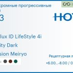 Фотохромная прогрессивная линза для очков Hoya Hoyalux ID LifeStyle 4i 1.53 Sensity Dark Hi-Vision Meiryo, Sph 6.00 — -8.00, Cyl 0.00 — 6.00