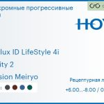 Фотохромная прогрессивная линза для очков Hoya Hoyalux ID LifeStyle 4i 1.5 Sensity 2 Hi-Vision Meiryo, Sph 6.00 — -8.00, Cyl 0.00 — 6.00