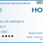 Фотохромная прогрессивная линза для очков Hoya Hoyalux ID LifeStyle 4 1.67 Sensity 2 HVLL UVC, Sph 8.00 — -12.00, Cyl 0.00 — 6.00