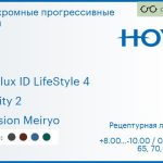 Фотохромная прогрессивная линза для очков Hoya Hoyalux ID LifeStyle 4 1.6 Sensity 2 Hi-Vision Meiryo, Sph 8.00 — -10.00, Cyl 0.00 — 6.00