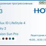 Фотохромная прогрессивная линза для очков Hoya Hoyalux ID LifeStyle 4 1.53 Sensity 2 Hi-Vision Sun Pro, Sph 6.00 — -8.00, Cyl 0.00 — 6.00