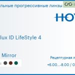 Зеркальная прогрессивная линза для очков Hoya Hoyalux ID LifeStyle 4 1.5 Light Mirror, Sph 6.00 — -8.00, Cyl 0.00 — 6.00