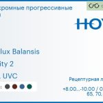 Фотохромная прогрессивная линза для очков Hoya Hoyalux Balansis 1.6 Sensity 2 HVLL UVC, Sph 8.00 — -10.00, Cyl 0.00 — 6.00