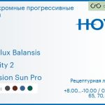 Фотохромная прогрессивная линза для очков Hoya Hoyalux Balansis 1.6 Sensity 2 Hi-Vision Sun Pro, Sph 8.00 — -10.00, Cyl 0.00 — 6.00