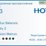 Фотохромная прогрессивная линза для очков Hoya Hoyalux Balansis 1.53 Sensity 2 Hi-Vision Meiryo, Sph 6.00 — -8.00, Cyl 0.00 — 6.00