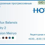 Фотохромная прогрессивная линза для очков Hoya Hoyalux Balansis 1.5 Sensity 2 Hi-Vision Meiryo, Sph 6.00 — -8.00, Cyl 0.00 — 6.00