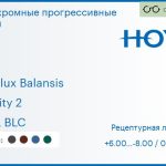 Фотохромная прогрессивная линза для очков Hoya Hoyalux Balansis 1.5 Sensity 2 HVLL BLC, Sph 6.00 — -8.00, Cyl 0.00 — 6.00