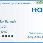 Фотохромная прогрессивная линза для очков Hoya Hoyalux Balansis 1.5 Sensity 2 HVLL UVC, Sph 6.00 — -8.00, Cyl 0.00 — 6.00