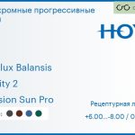 Фотохромная прогрессивная линза для очков Hoya Hoyalux Balansis 1.5 Sensity 2 Hi-Vision Sun Pro, Sph 6.00 — -8.00, Cyl 0.00 — 6.00