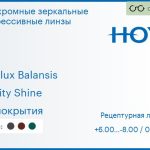 Фотохромная зеркальная прогрессивная линза для очков Hoya Hoyalux Balansis 1.5 Sensity Shine без покрытия, Sph 6.00 — -8.00, Cyl 0.00 — 6.00
