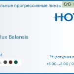 Зеркальная прогрессивная линза для очков Hoya Hoyalux Balansis 1.5 Mirror, Sph 6.00 — -8.00, Cyl 0.00 — 6.00