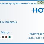 Зеркальная прогрессивная линза для очков Hoya Hoyalux Balansis 1.5 Light Mirror, Sph 6.00 — -8.00, Cyl 0.00 — 6.00