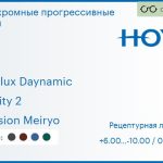 Фотохромная прогрессивная линза для очков Hoya Hoyalux Daynamic 1.6 Sensity 2 Hi-Vision Meiryo, Sph 6.00 — -10.00, Cyl 0.00 — 6.00
