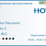 Фотохромная прогрессивная линза для очков Hoya Hoyalux Daynamic 1.6 Sensity 2 HVLL BLC, Sph 6.00 — -10.00, Cyl 0.00 — 6.00