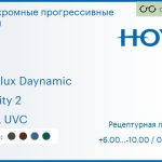 Фотохромная прогрессивная линза для очков Hoya Hoyalux Daynamic 1.6 Sensity 2 HVLL UVC, Sph 6.00 — -10.00, Cyl 0.00 — 6.00
