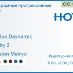 Фотохромная прогрессивная линза для очков Hoya Hoyalux Daynamic 1.5 Sensity 2 Hi-Vision Meiryo, Sph 6.00 — -8.00, Cyl 0.00 — 6.00