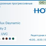Фотохромная прогрессивная линза для очков Hoya Hoyalux Daynamic 1.5 Sensity 2 HVLL UVC, Sph 6.00 — -8.00, Cyl 0.00 — 6.00