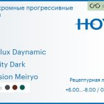 Фотохромная прогрессивная линза для очков Hoya Hoyalux Daynamic 1.5 Sensity Dark Hi-Vision Meiryo, Sph 6.00 — -8.00, Cyl 0.00 — 6.00