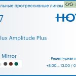 Зеркальная прогрессивная линза для очков Hoya Hoyalux Amplitude Plus 1.67 Light Mirror, Sph 8.00 — -13.00, Cyl 0.00 — 6.00