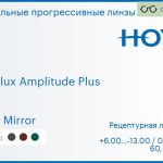 Зеркальная прогрессивная линза для очков Hoya Hoyalux Amplitude Plus 1.6 Light Mirror, Sph 6.00 — -13.00, Cyl 0.00 — 6.00