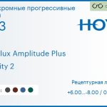 Фотохромная прогрессивная линза для очков Hoya Hoyalux Amplitude Plus 1.53 Sensity 2 HVA, Sph 6.00 — -8.00, Cyl 0.00 — 6.00