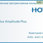 Прогрессивная линза для очков Hoya Hoyalux Amplitude Plus 1.5 HVA, Sph 6.00 — -8.00, Cyl 0.00 — 6.00