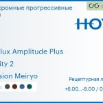 Фотохромная прогрессивная линза для очков Hoya Hoyalux Amplitude Plus 1.5 Sensity 2 Hi-Vision Meiryo, Sph 6.00 — -8.00, Cyl 0.00 — 6.00
