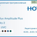 Фотохромная прогрессивная линза для очков Hoya Hoyalux Amplitude Plus 1.5 Sensity 2 HVLL UVC, Sph 6.00 — -8.00, Cyl 0.00 — 6.00