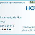 Фотохромная прогрессивная линза для очков Hoya Hoyalux Amplitude Plus 1.5 Sensity 2 Hi-Vision Sun Pro, Sph 6.00 — -8.00, Cyl 0.00 — 6.00