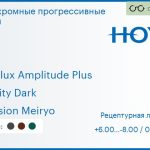 Фотохромная прогрессивная линза для очков Hoya Hoyalux Amplitude Plus 1.5 Sensity Dark Hi-Vision Meiryo, Sph 6.00 — -8.00, Cyl 0.00 — 6.00