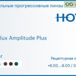 Зеркальная прогрессивная линза для очков Hoya Hoyalux Amplitude Plus 1.5 Mirror, Sph 6.00 — -8.00, Cyl 0.00 — 6.00