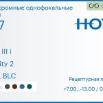 Фотохромная линза для очков с поддержкой аккомодации Hoya Sync III i 1.67 Sensity 2 HVLL BLC, рецептурная, Sph 7.00 — -13.00, Cyl 0.00 — 6.00