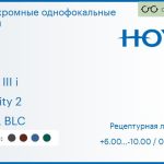 Фотохромная линза для очков с поддержкой аккомодации Hoya Sync III i 1.6 Sensity 2 HVLL BLC, рецептурная, Sph 6.00 — -10.00, Cyl 0.00 — 6.00