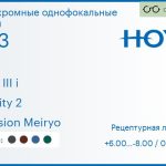 Фотохромная линза для очков с поддержкой аккомодации Hoya Sync III i 1.53 Sensity 2 Hi-Vision Meiryo, рецептурная, Sph 6.00 — -8.00, Cyl 0.00 — 6.00