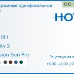 Фотохромная линза для очков с поддержкой аккомодации Hoya Sync III i 1.5 Sensity 2 Hi-Vision Sun Pro, рецептурная, Sph 6.00 — -8.00, Cyl 0.00 — 6.00