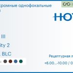 Фотохромная линза для очков с поддержкой аккомодации Hoya Sync III 1.6 Sensity 2 HVLL BLC, рецептурная, Sph 6.00 — -10.00, Cyl 0.00 — 6.00