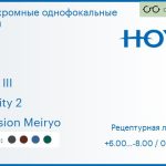 Фотохромная линза для очков с поддержкой аккомодации Hoya Sync III 1.5 Sensity 2 Hi-Vision Meiryo, рецептурная, Sph 6.00 — -8.00, Cyl 0.00 — 6.00