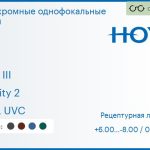 Фотохромная линза для очков с поддержкой аккомодации Hoya Sync III 1.5 Sensity 2 HVLL UVC, рецептурная, Sph 6.00 — -8.00, Cyl 0.00 — 6.00