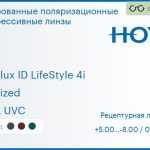 Тонированная поляризационная прогрессивная линза для очков Hoya Hoyalux ID LifeStyle 4i 1.5 Polarized HVLL UVC, Sph 5.00 — -8.00, Cyl 0.00 — 6.00