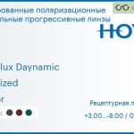 Тонированная поляризационная зеркальная прогрессивная линза для очков Hoya Hoyalux Daynamic 1.5 Polarized Mirror, Sph 3.00 — -8.00, Cyl 0.00 — 3.00