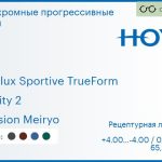 Фотохромная прогрессивная линза для очков Hoya Hoyalux Sportive TrueForm 1.6 Sensity 2 Hi-Vision Meiryo, Sph 4.00 — -4.00, Cyl 0.00 — 4.00