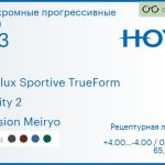 Фотохромная прогрессивная линза для очков Hoya Hoyalux Sportive TrueForm 1.53 Sensity 2 Hi-Vision Meiryo, Sph 4.00 — -4.00, Cyl 0.00 — 4.00
